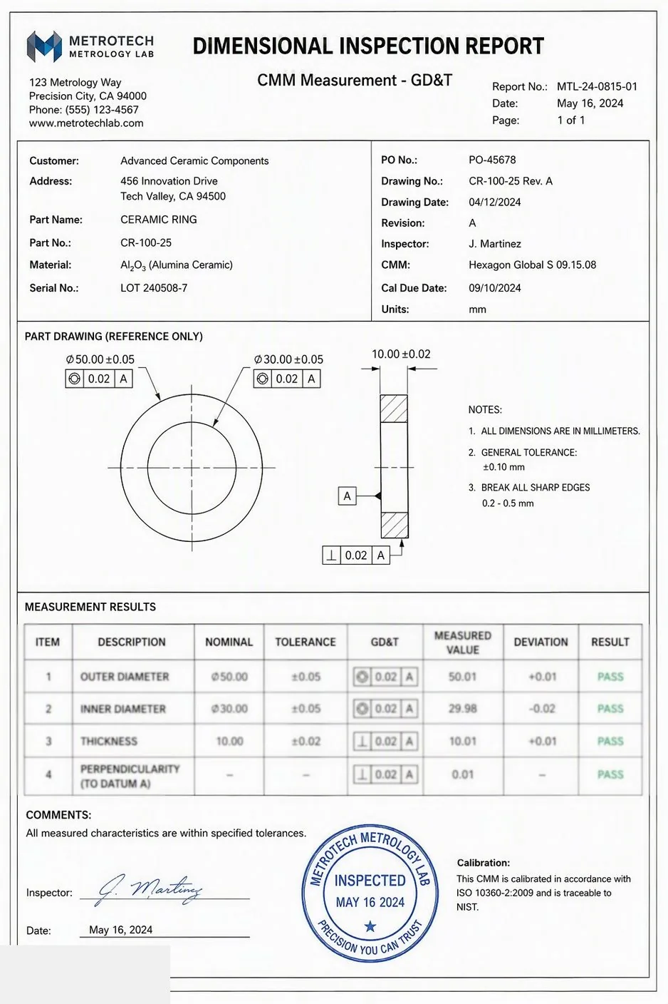 CMM dimensional inspection report with GD&T results — all items PASS